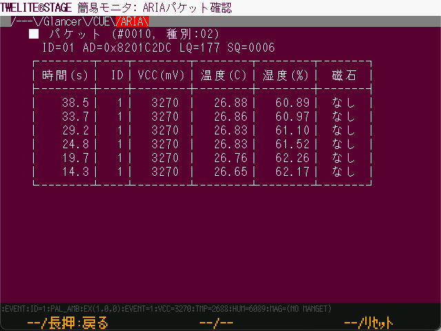 簡易モニタ