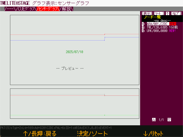 ノード選択