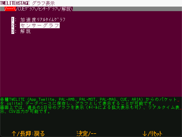 グラフ選択画面