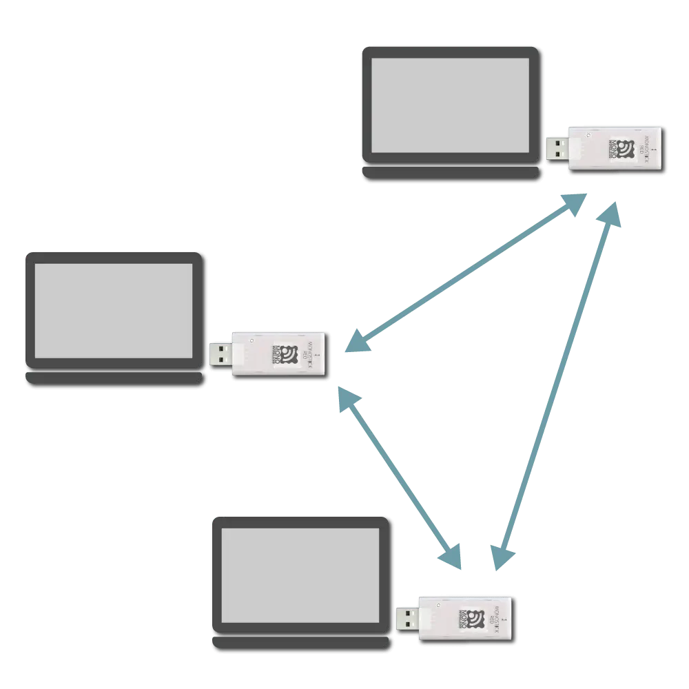 ネットワークの構成イメージ